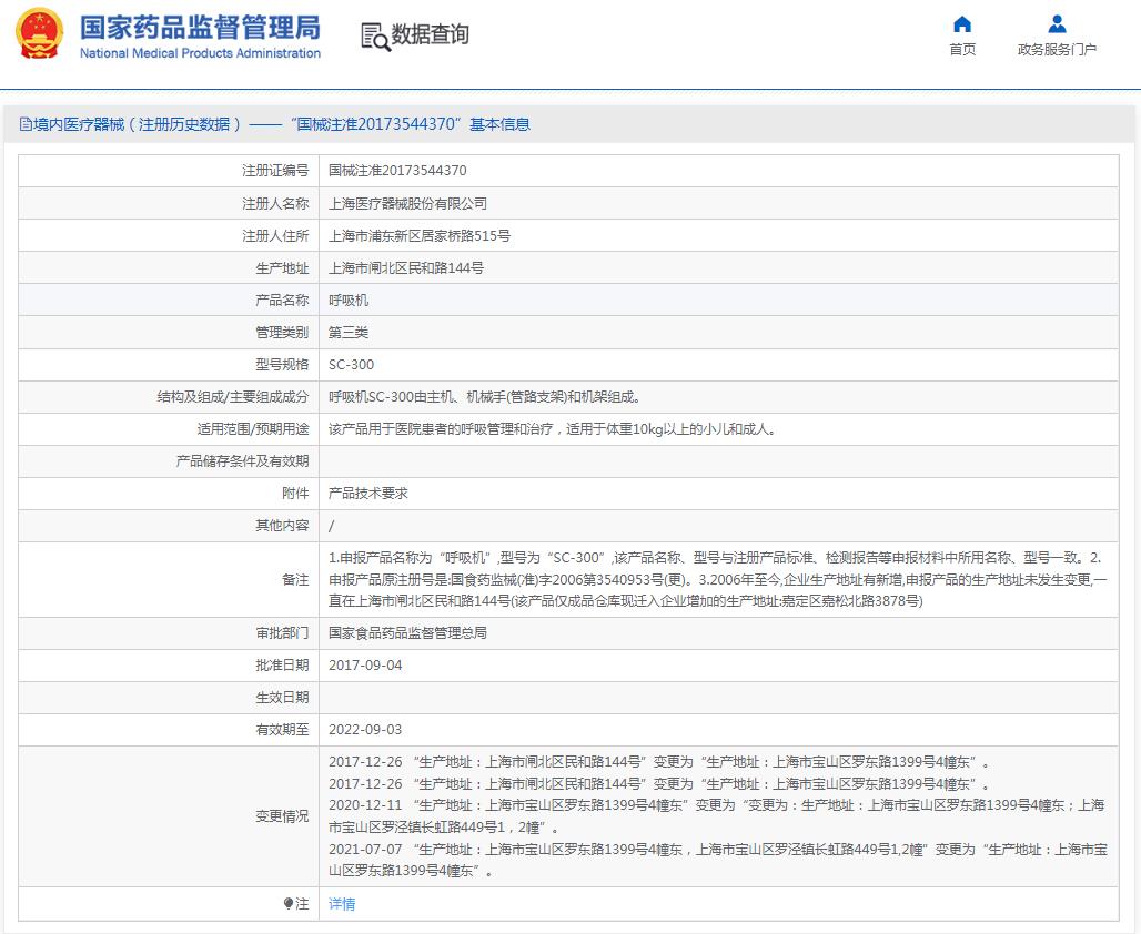原裝益生多功能呼吸機(jī) SC-300 型