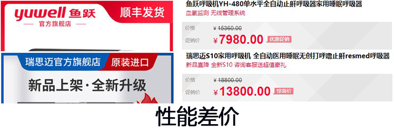淘寶兩三千元呼吸機與一萬多有什么區(qū)別